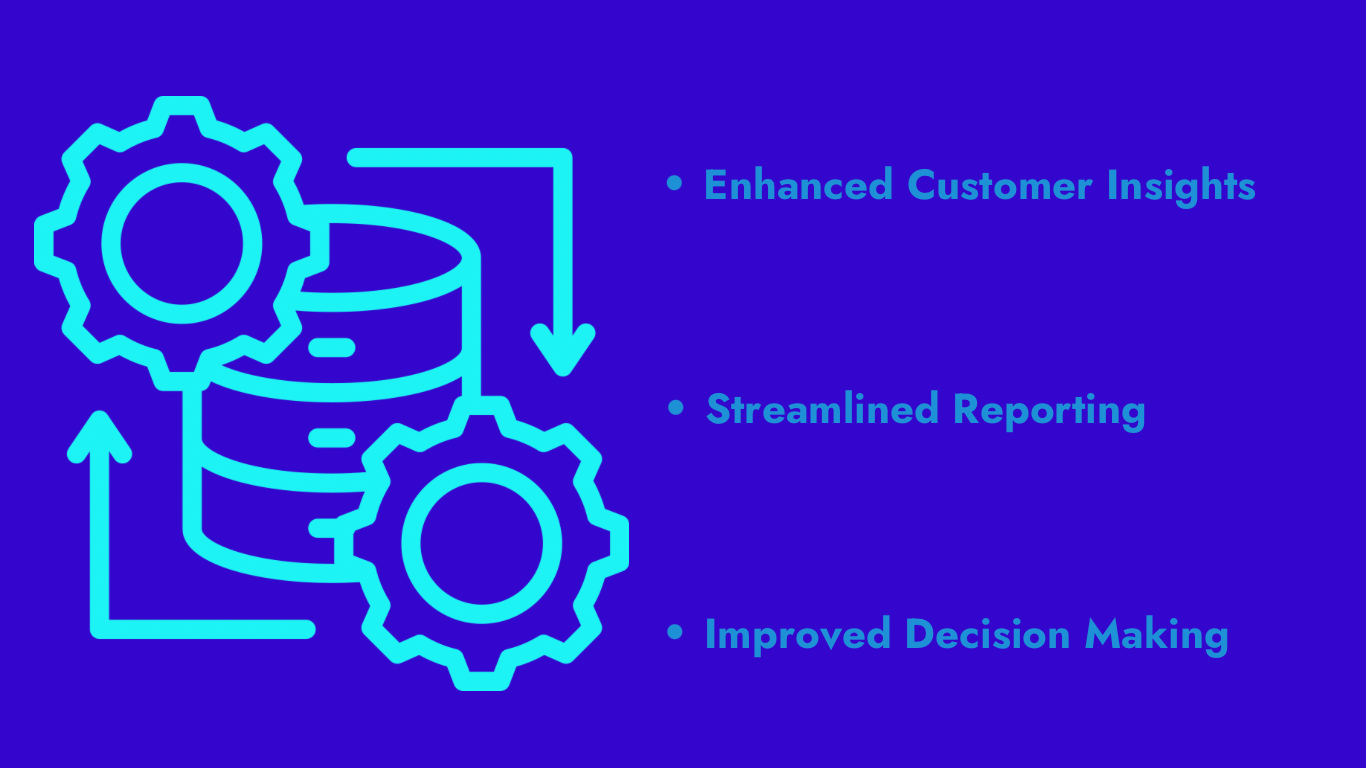 Enhanced Customer Insights-3