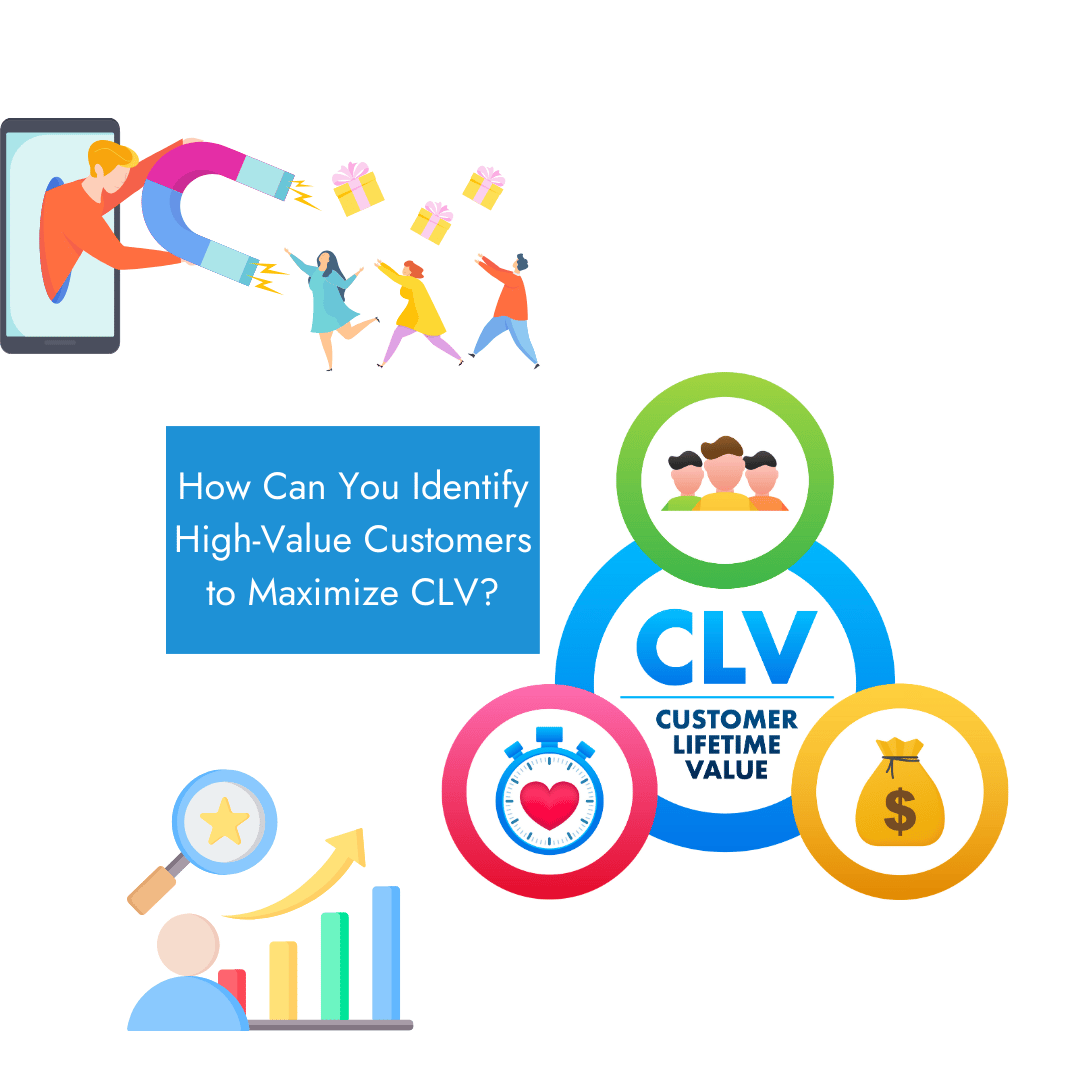 maximizing CLV